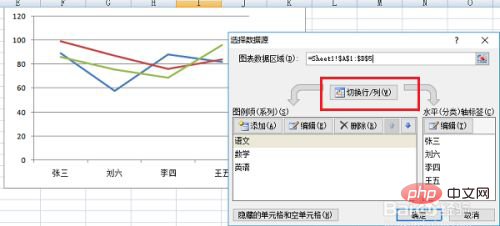 excel折线图如何实现横纵坐标互换-excel