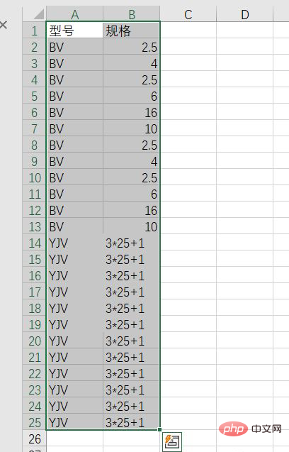 1620459741785460.png 单元格之间的线不见了怎么办-excel