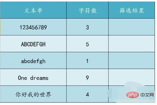 1620442704802279.png excel right函数怎么用-excel