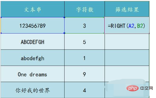 1620442716681429.png excel right函数怎么用-excel