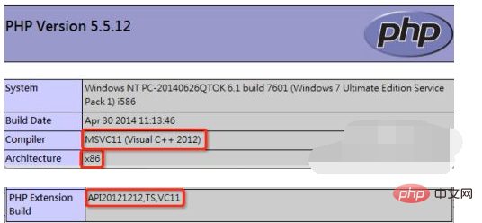php5.5如何安装redis扩展-PHP问题