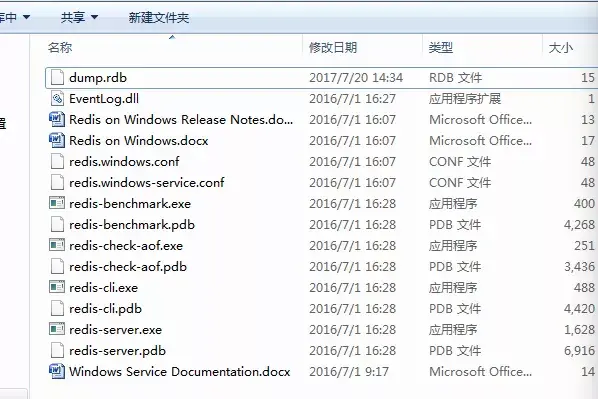 1618885687260021.png windows环境下如何安装Redis?方法介绍-Redis