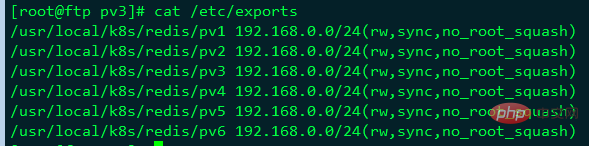 介绍在K8s上部署Redis 集群-Redis