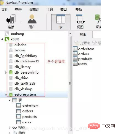 redis为什么默认建立16个数据库