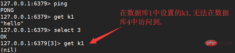 小记 Redis介绍与安装部署