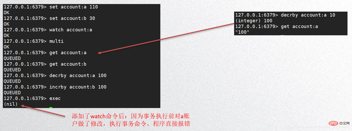 讲解Redis发布订阅演示、事务演示、持久化