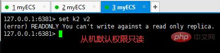 2021061904571526518515 Redis讲解主从复制和哨兵模式