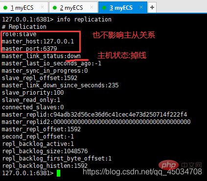 202106190457185741218 Redis讲解主从复制和哨兵模式