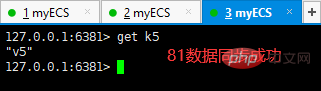 2021061904573053641332 Redis讲解主从复制和哨兵模式