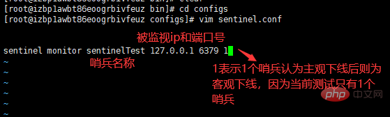 2021061904573499640636 Redis讲解主从复制和哨兵模式