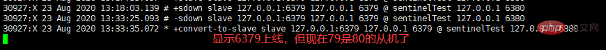 202106190457428662143 Redis讲解主从复制和哨兵模式