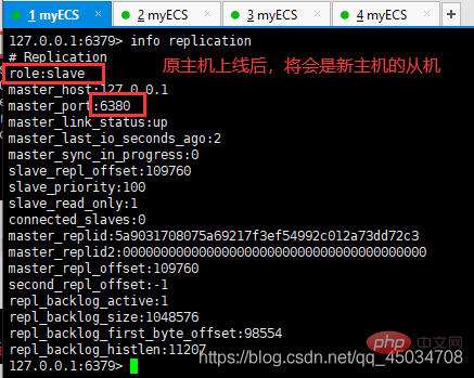 202106190457438342144 Redis讲解主从复制和哨兵模式