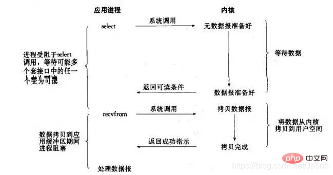 202106190458505121867 在这里插入图片描述