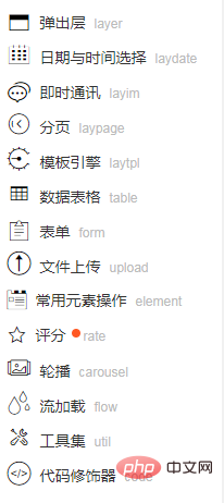 layui怎么用