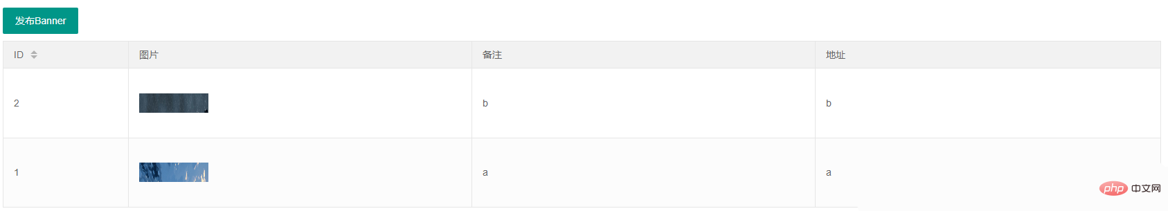 layui怎么表格中显示图片