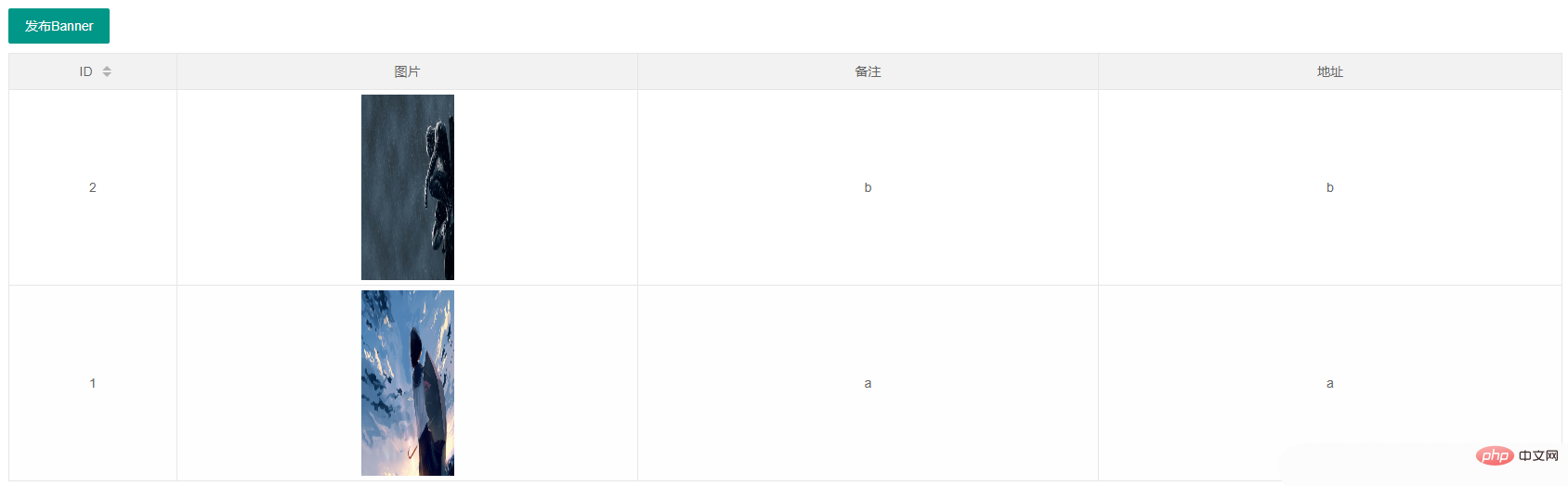 layui怎么表格中显示图片