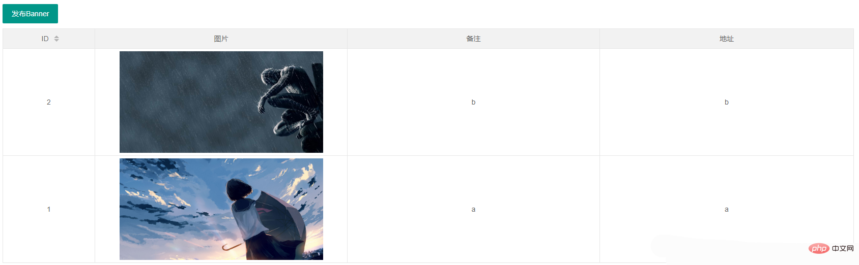 layui怎么表格中显示图片