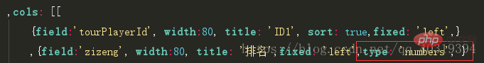 通过layui给数据表格添加序号