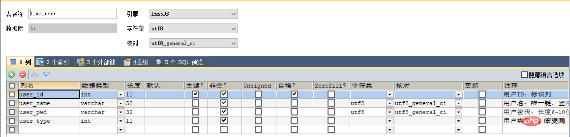 202106190502596003422 Layui连接mysql操作CRUD