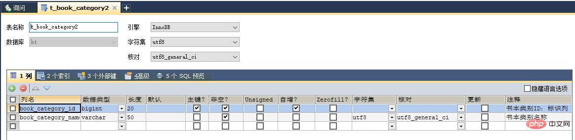 202106190503024338945 Layui连接mysql操作CRUD