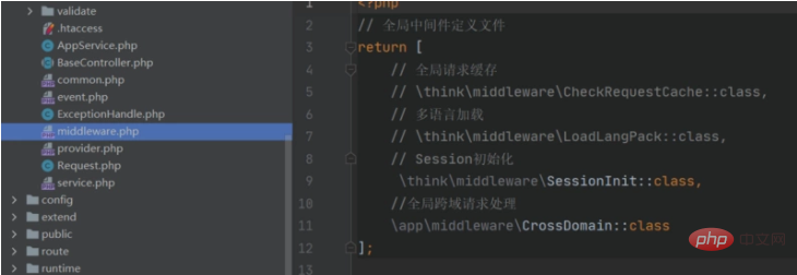 Thinkphp6的验证码与session-ThinkPHP