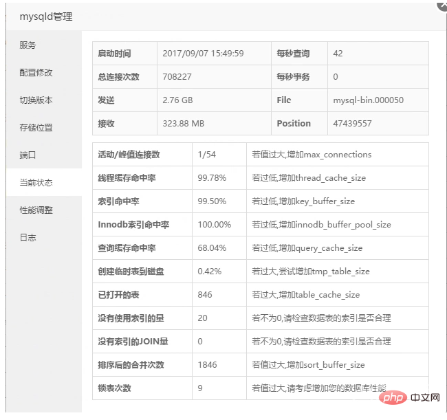 怎么通过宝塔面板实现MySQL性能简单调优-宝塔面板