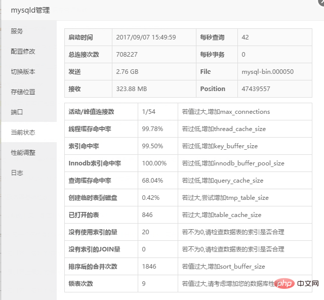 如何通过宝塔面板实现MySQL性能简单调优-宝塔面板