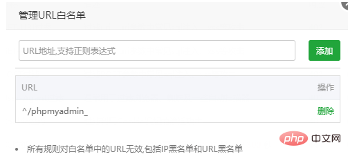 1603174753635139.png 分享宝塔网站防火墙使用帮助-宝塔面板