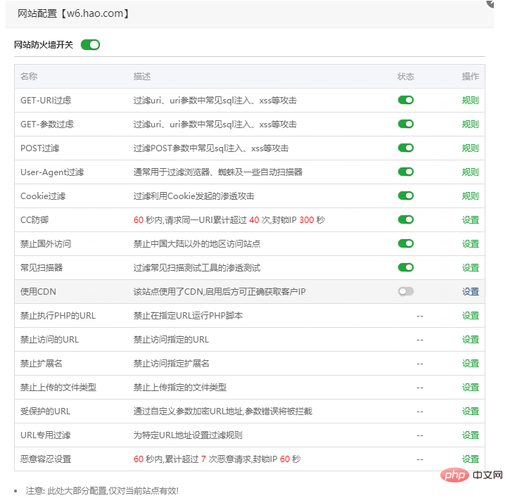 1603174761344357.png 分享宝塔网站防火墙使用帮助-宝塔面板