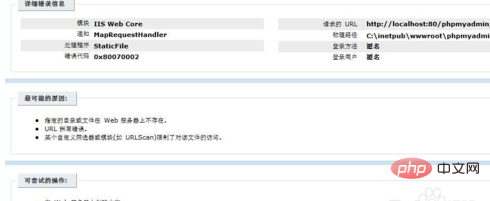 宝塔phpmyadmin无法启动怎么办-宝塔面板