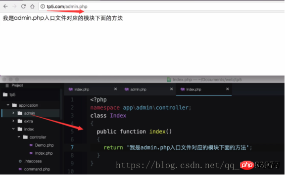2021061906011181787315 thinkphp之路由别名及绑定