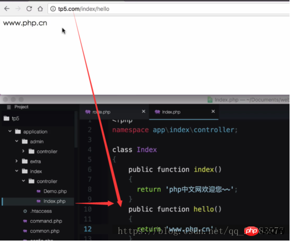 2021061906012289777625 thinkphp之路由别名及绑定