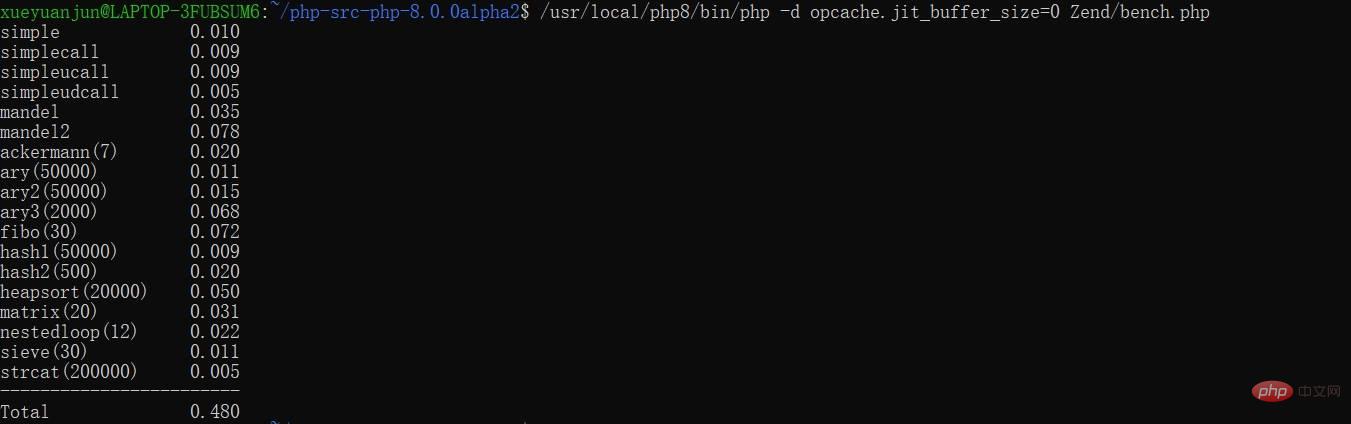 PHP 8新特性之JIT对PHP应用性能的影响-PHP8