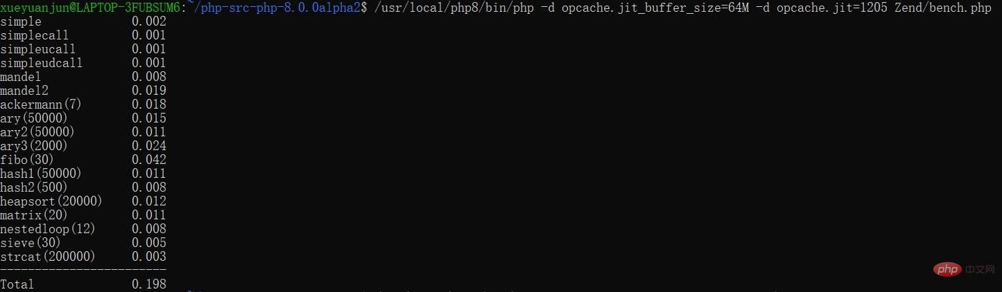 PHP 8新特性之JIT对PHP应用性能的影响-PHP8