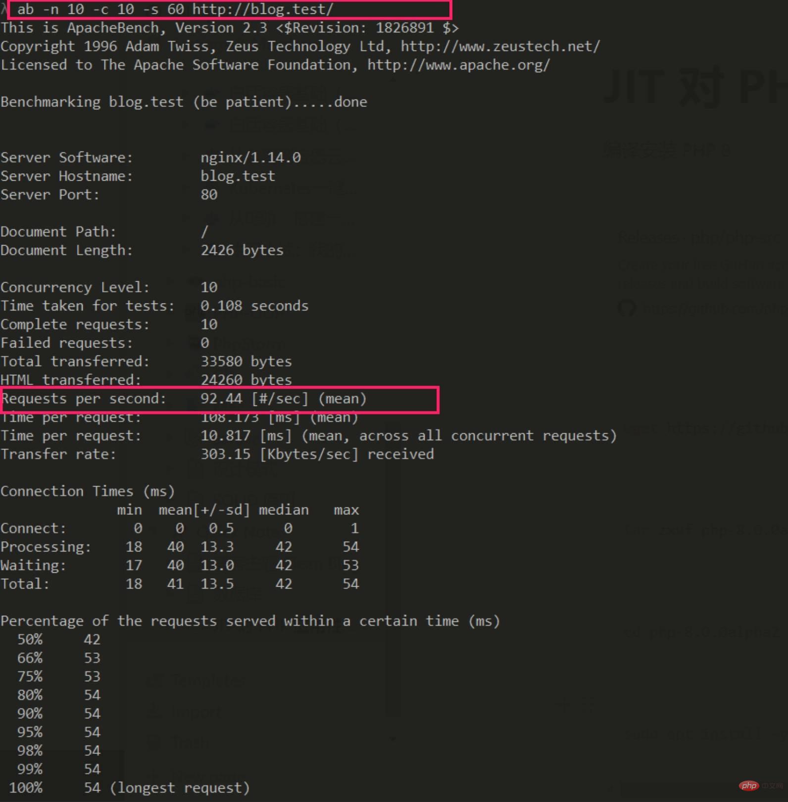 PHP 8新特性之JIT对PHP应用性能的影响-PHP8