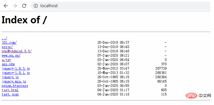 phpstudy V8 报403错误怎么办