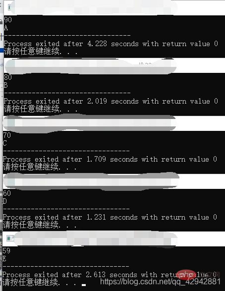 202106191209285559051 c语言输入成绩怎么判断等级-C#.Net教程