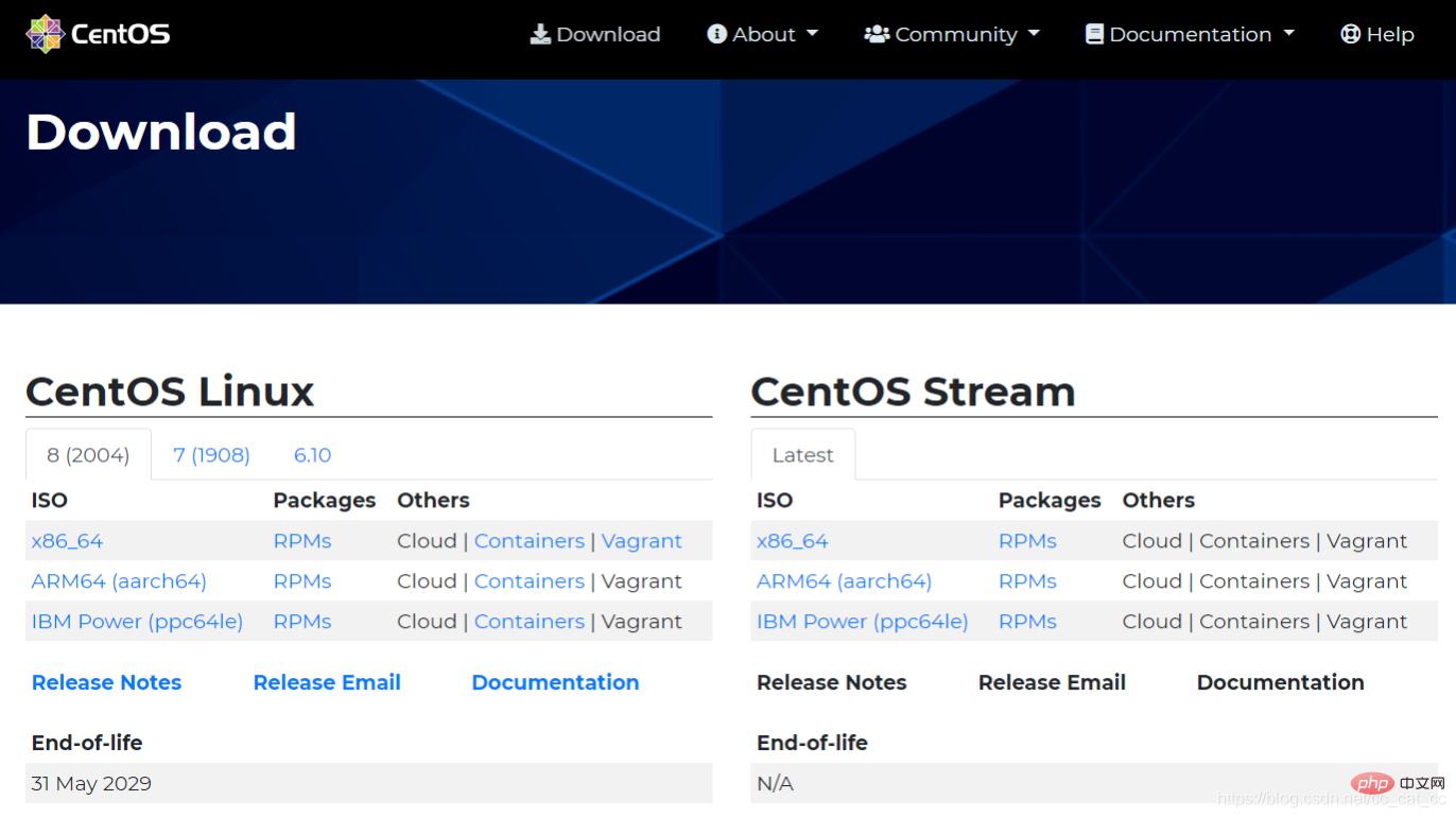 正确下载CentOS各个版本镜像-CentOS