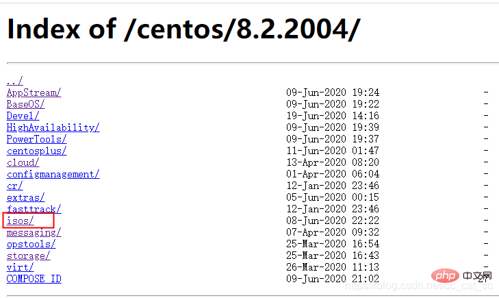 正确下载CentOS各个版本镜像-CentOS
