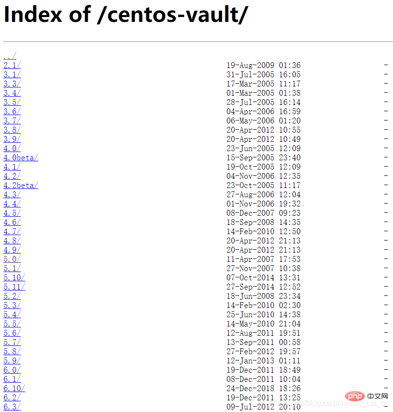正确下载CentOS各个版本镜像-CentOS