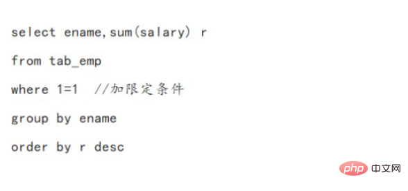 1613982144724425.png sql语句执行顺序是什么-SQL