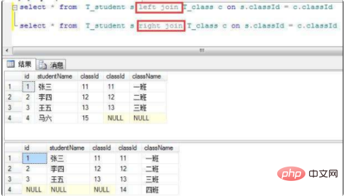 1613973660502007.png sql的左连接和右连接有什么区别-SQL
