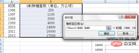 1623812534165569.png excel两列数据怎么画一条折线-excel