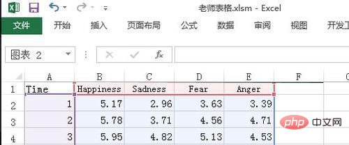 excel如何设置坐标轴刻度-excel