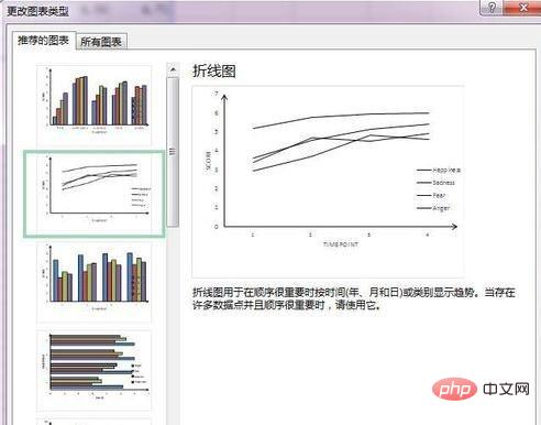 excel如何设置坐标轴刻度-excel