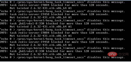 202106191239262950594 浅谈Redis中的RDB和AOF持久化模式缺陷-Redis