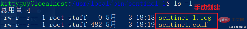 聊聊Redis中的哨兵模式-Redis