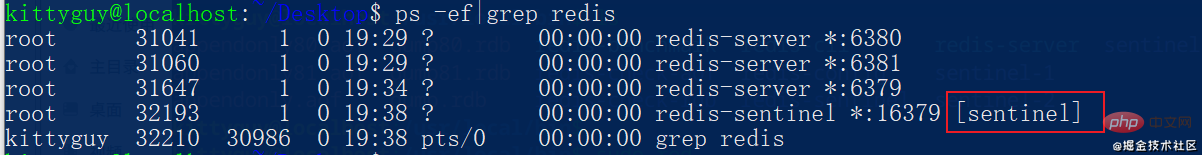 聊聊Redis中的哨兵模式-Redis