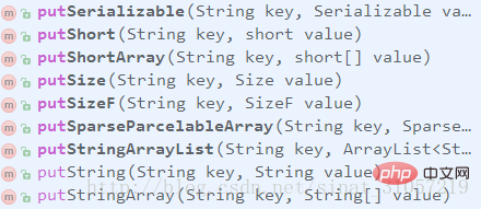 sharedpreferences可以存储什么数据类型-Java基础