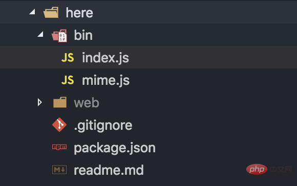 Node.js之静态资源服务器实现（附代码）-js教程-小兔网